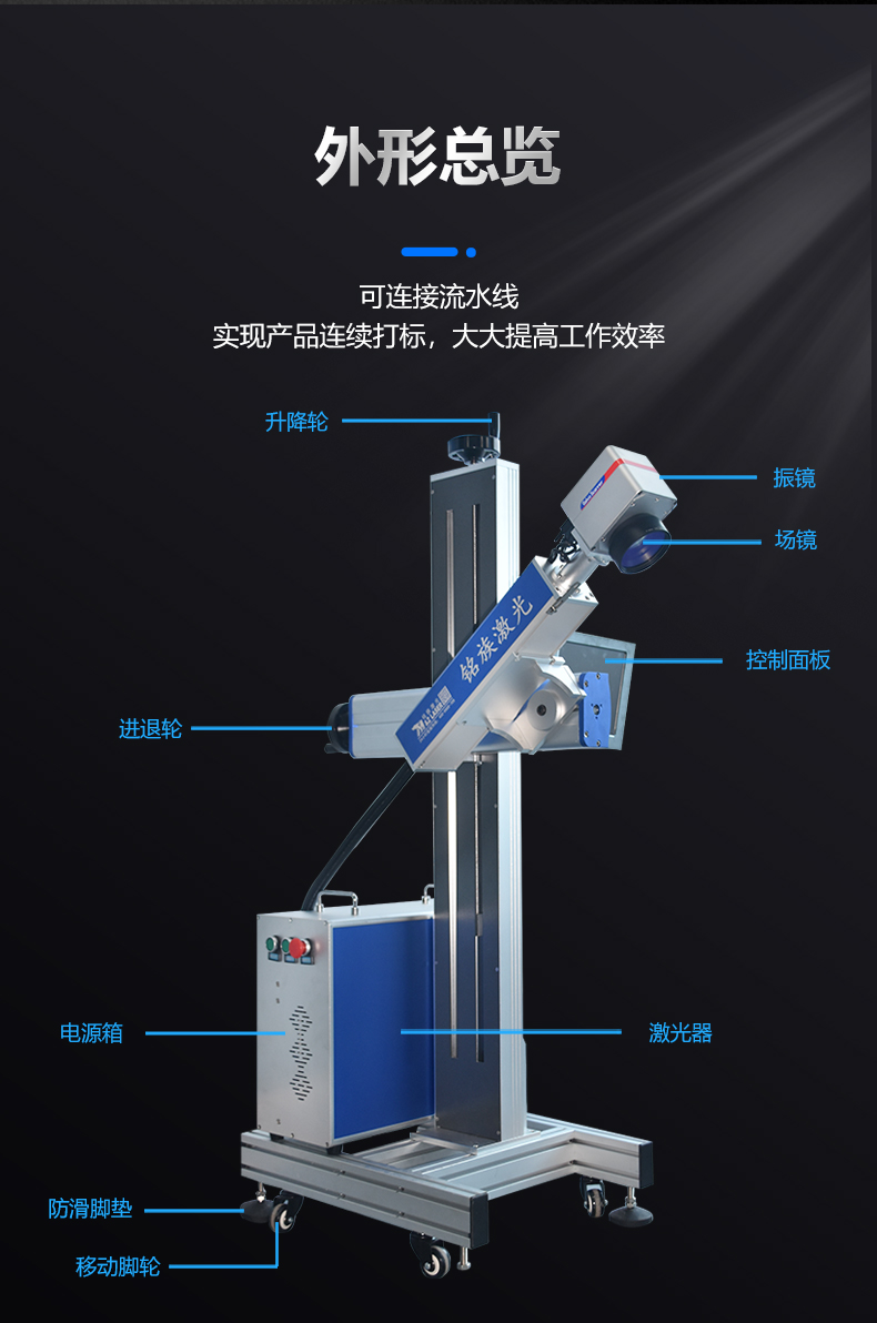 光纖激光噴碼機(圖5)